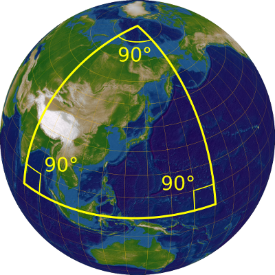 Triangle sphérique, équilatéral et rectangle